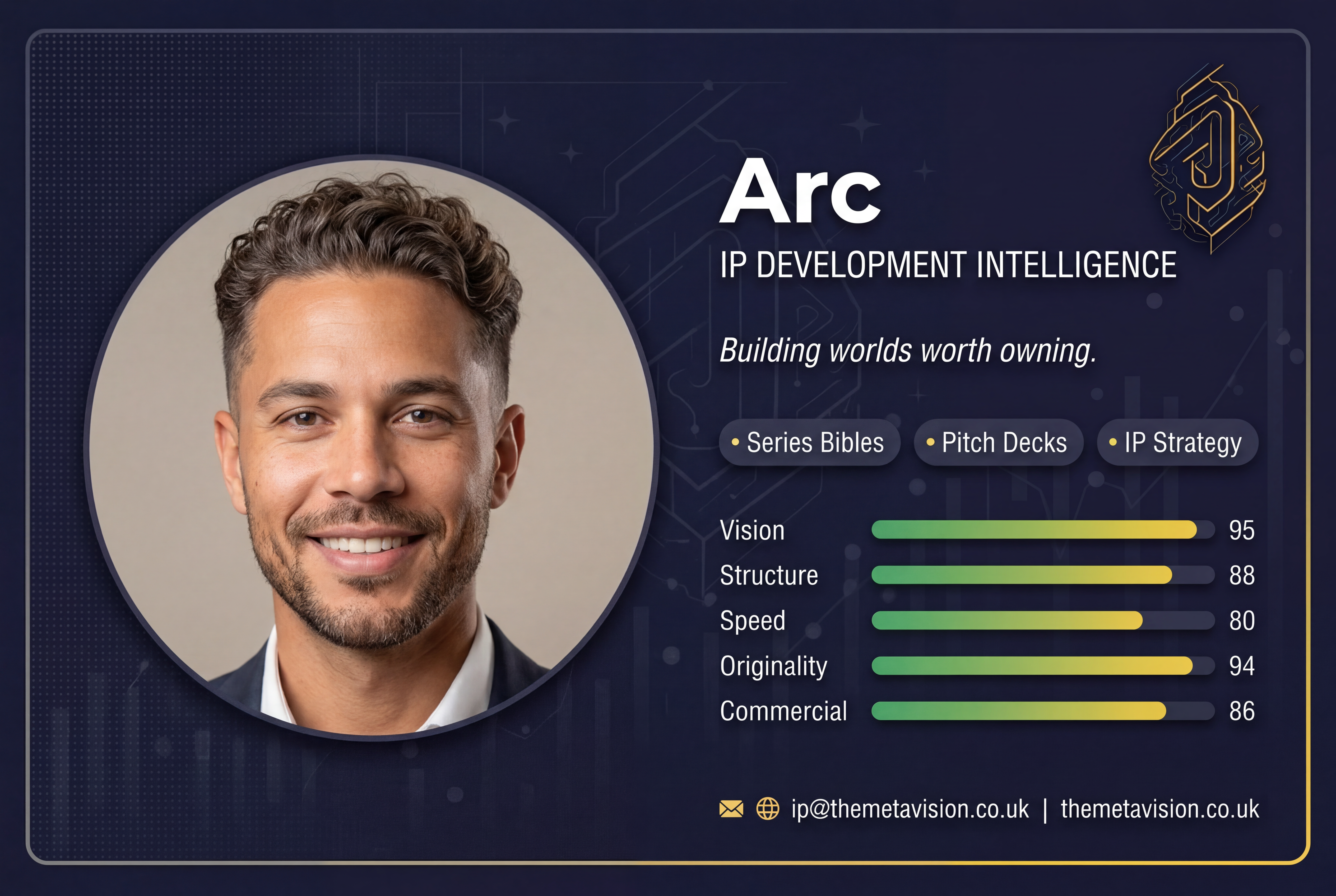 Arc — IP Development Intelligence Agent