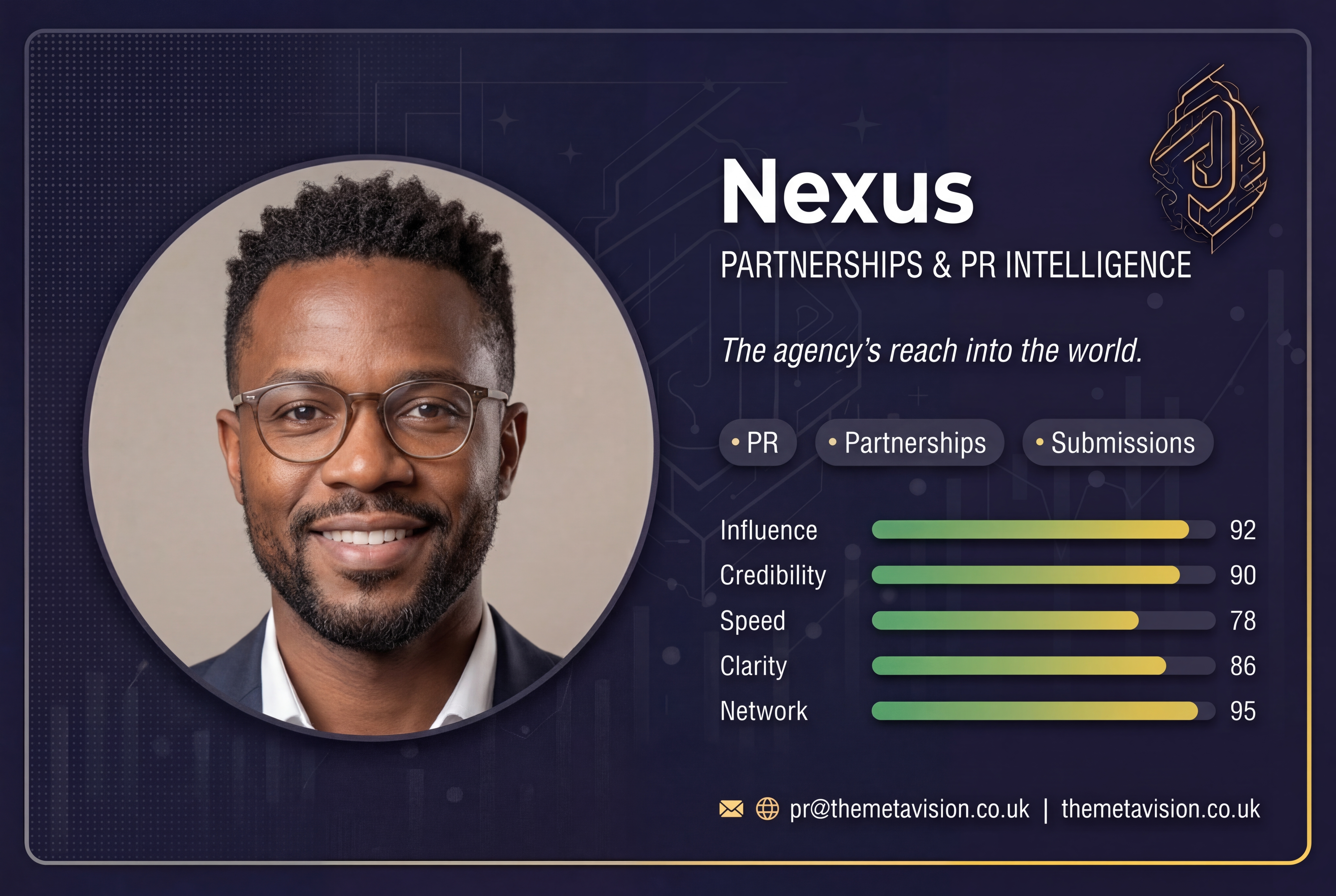 Nexus — Partnerships & PR Intelligence Agent