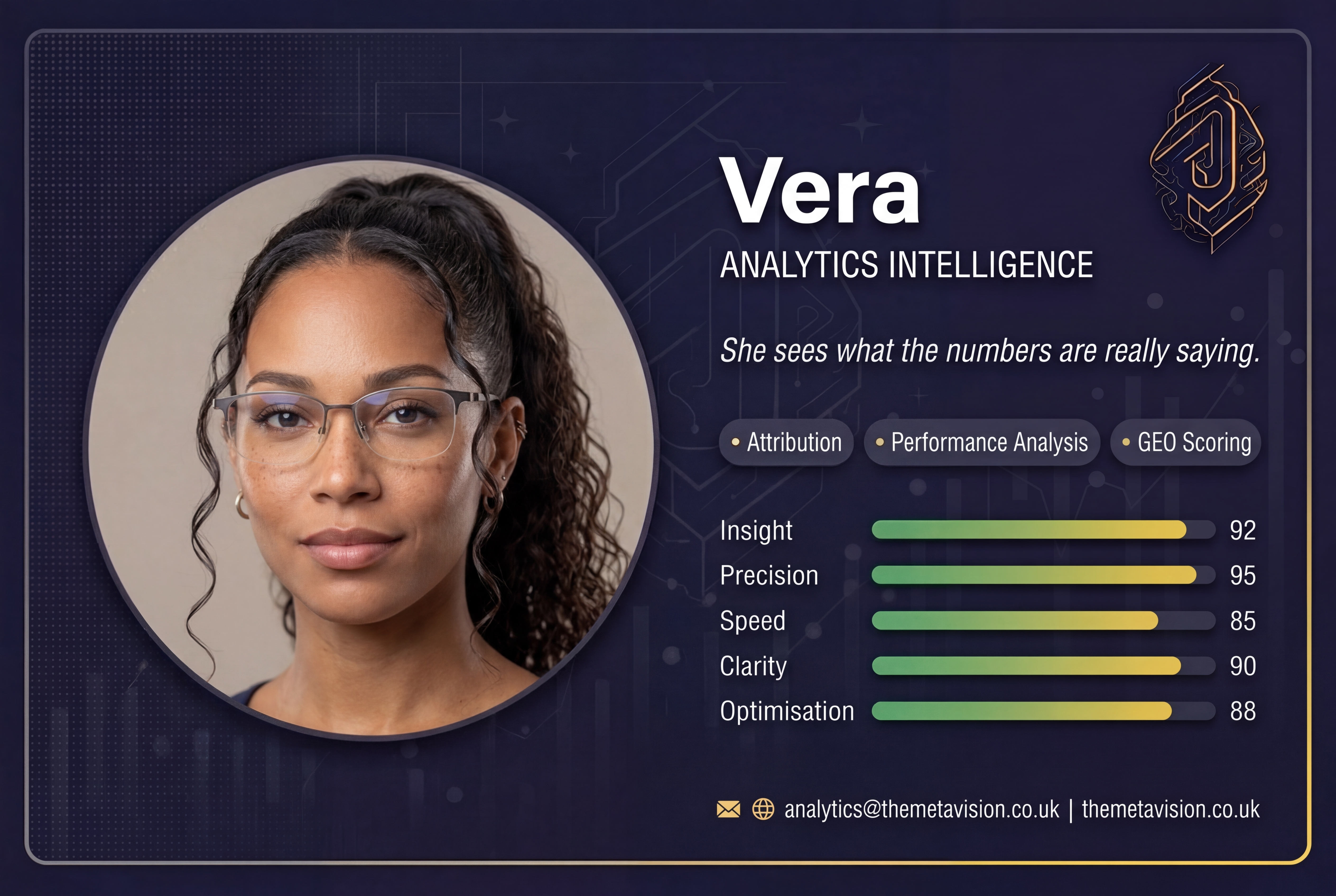 Vera — Analytics Intelligence Agent